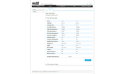ZTE Tele2 ZXHN H369A