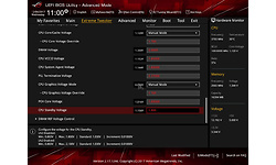 Asus RoG Maximus X Formula