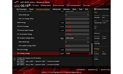 Asus RoG Maximus X Formula