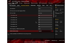 Asus RoG Maximus X Formula