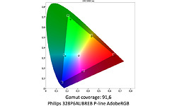 Philips 328P6AUBREB P-line