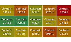 Samsung C34H890