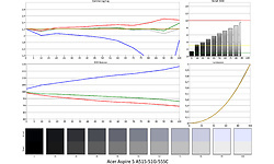 Acer Aspire 5 A515-51G-55SC