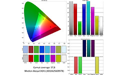 Medion Akoya E4241 (30024169)