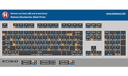 Riotoro Ghostwriter Prism Black RGB Cherry MX-Black (US)