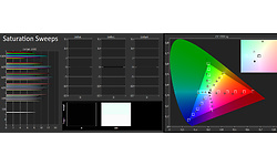 Optoma UHZ65