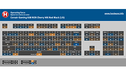 Corsair Gaming K68 RGB Cherry MX Red Black (US)