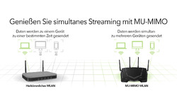 Netgear Nighthawk Pro XR500