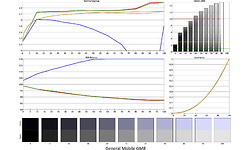 General Mobile GM8 Grey