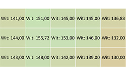 MSI Optix MPG27CQ