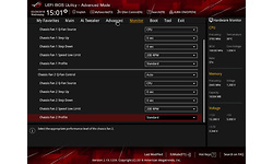 Asus RoG Strix B360-F Gaming