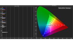 LG OLED55C8P