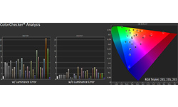 LG OLED55C8P