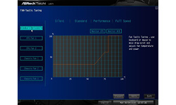ASRock X470 Taichi