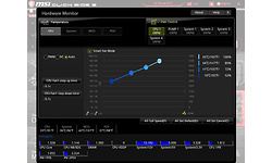 MSI X470 Gaming M7 AC