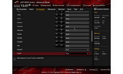Asus RoG Strix X470-F Gaming