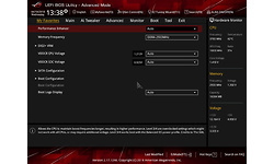 Asus RoG Strix X470-F Gaming