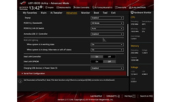 Asus RoG Strix X470-F Gaming