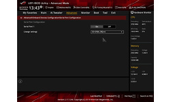 Asus RoG Strix X470-F Gaming