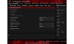 Asus RoG Strix X470-F Gaming
