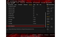 Asus RoG Strix X470-F Gaming