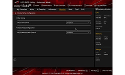 Asus RoG Strix X470-F Gaming