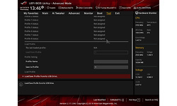 Asus RoG Strix X470-F Gaming