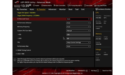 Asus RoG Strix X470-F Gaming