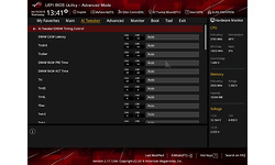 Asus RoG Strix X470-F Gaming
