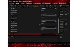 Asus RoG Crosshair VII Hero WiFi