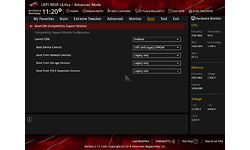 Asus RoG Crosshair VII Hero WiFi