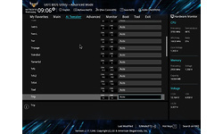 Asus TUF X470-Plus Gaming
