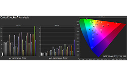 Samsung QE55Q9FN (2018)