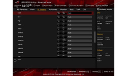 Asus RoG Strix X470-I Gaming