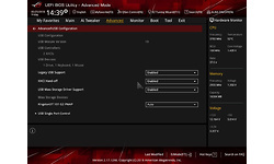 Asus RoG Strix X470-I Gaming