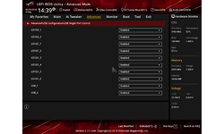 Asus RoG Strix X470-I Gaming