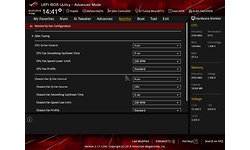 Asus RoG Strix X470-I Gaming