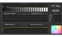 Samsung UE49NU7100