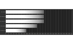 Samsung UE49NU7100