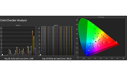 Samsung UE49NU7100