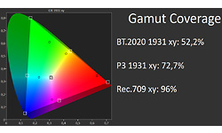 Samsung UE49NU7100