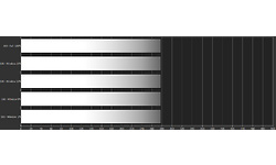 LG 50UK6470