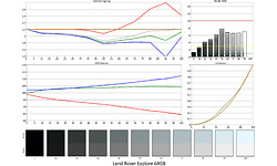 Land Rover Explore 64GB Black