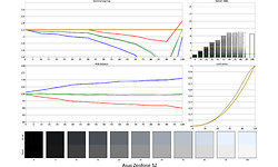 Asus ZenFone 5Z Blue