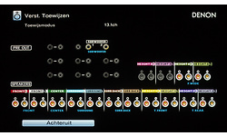 Denon AVC-X8500H Black