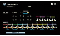 Denon AVC-X8500H Black