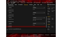 Asus RoG Strix B450-F Gaming