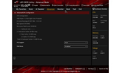 Asus RoG Strix B450-F Gaming