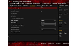 Asus RoG Strix B450-F Gaming