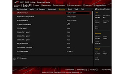Asus RoG Strix B450-F Gaming